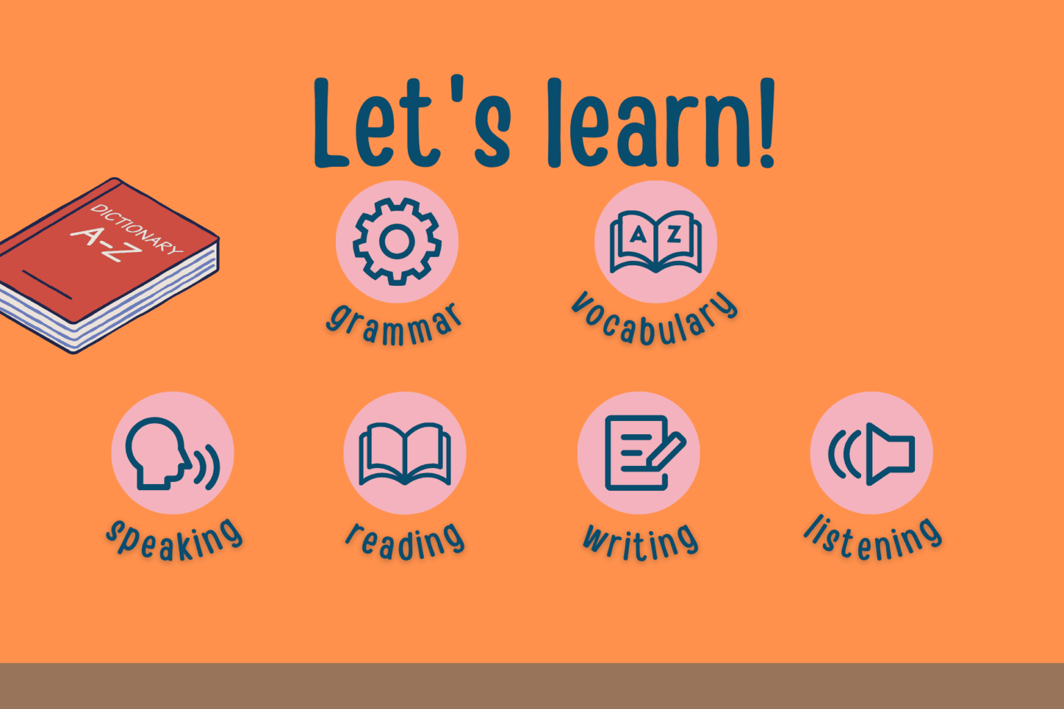 Speak Naturally 20 Everyday English Expressions